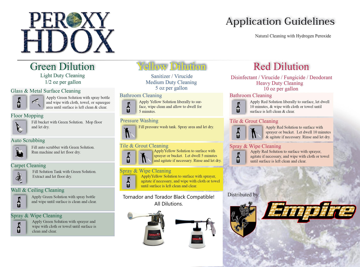 PEROXY HDOX Disinfectant/Cleaner