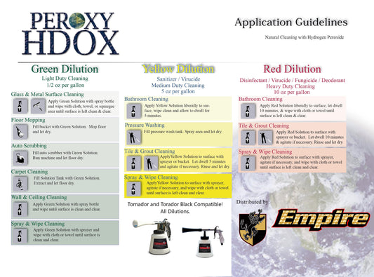 PEROXY HDOX Disinfectant/Cleaner